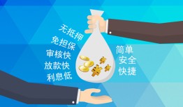 深圳空借哪里可以信用贷款-深圳空借私借空放不考察-深圳空借贷款信用贷款